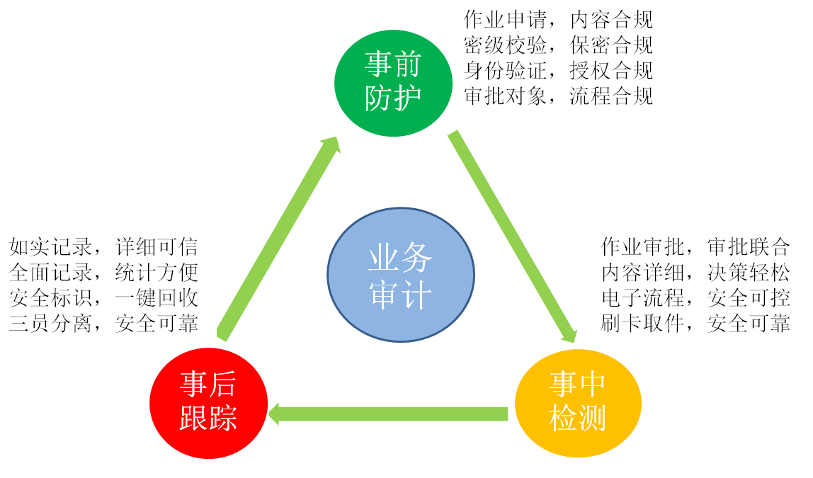 鼎普图片